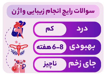 بهترین دکتر عمل زیبایی واژن در مشهد